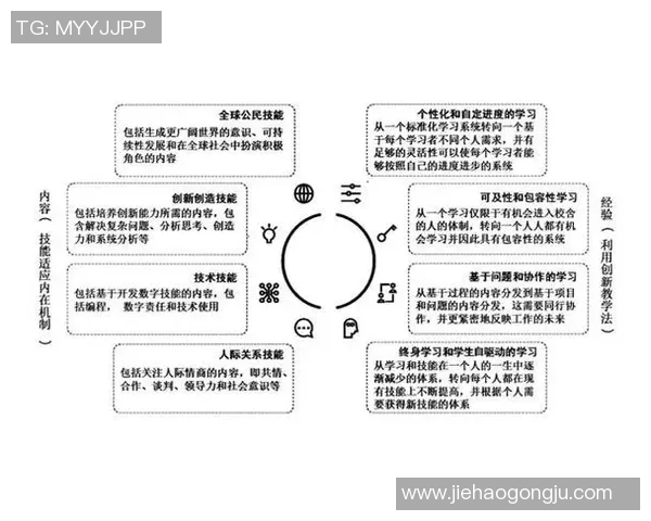 弗格的崛起与挑战:探索其在全球市场中的影响力与未来发展方向