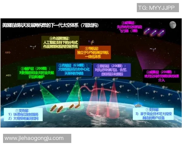 拉波尔特的传奇人生与科学探索之旅:从基础研究到前沿科技的启示
